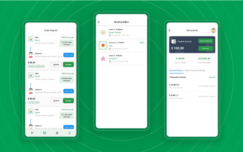 6amMart - Real-Time Multi-Vendor Delivery Management App