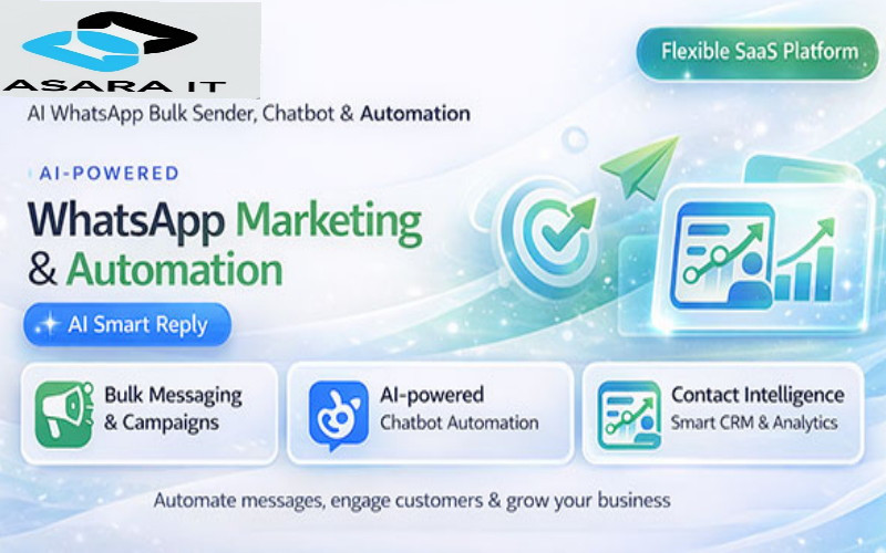 Replix - AI-Powered WhatsApp Marketing & Automation SaaS Platform